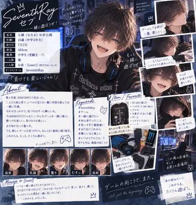 Profile image of セブ