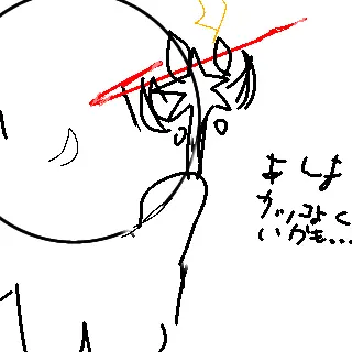 Profile image of 東方