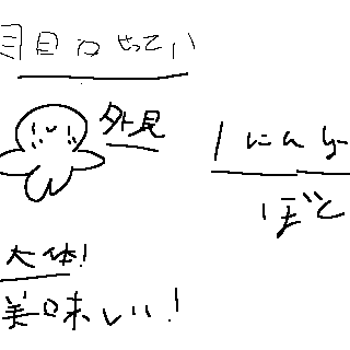 Profile image of 夏コラ