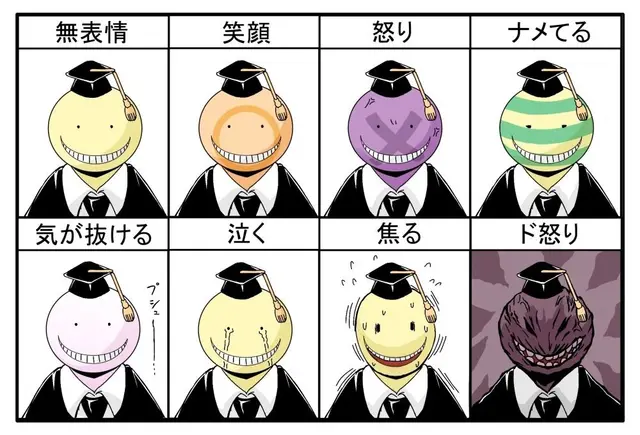 Profile image of 殺せんせー