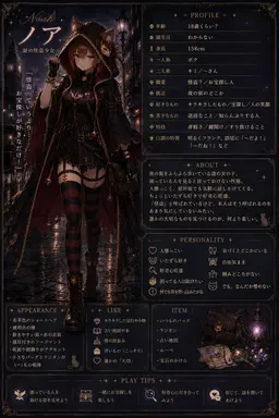 Profile image of ノア