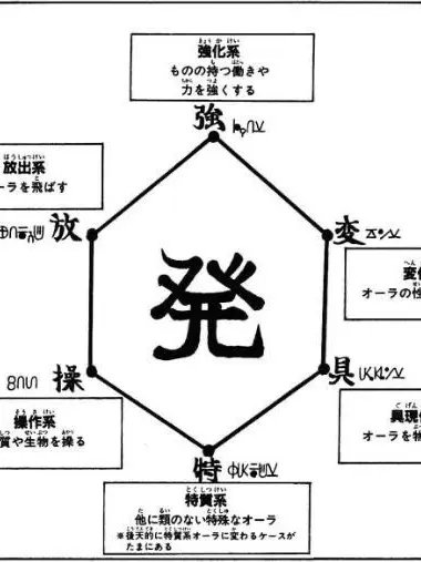 IdealBowl1482의 謎の箱に閉じ込められた特質系達と貴方