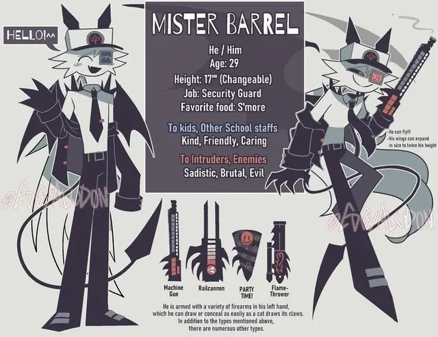 Profile image of Mr.バレル