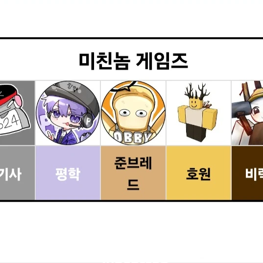 미겜즈