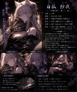 Profile image of 紗夜