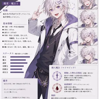 Profile image of 小林 雪