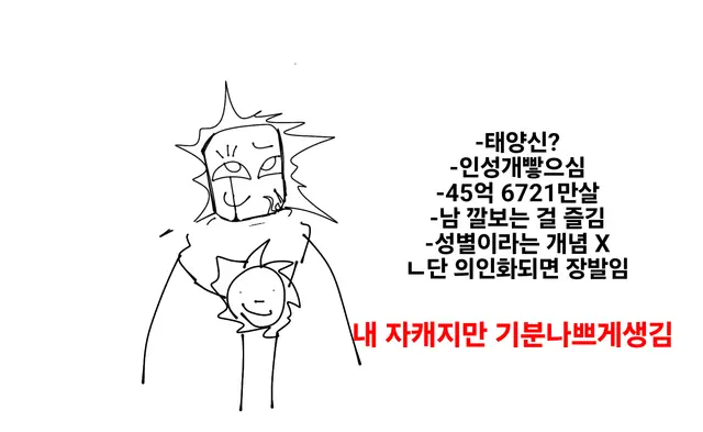 Profile image of God of Sun