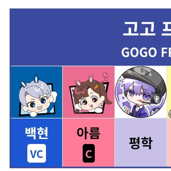 고고프렌즈 술 취하다! 대표 이미지