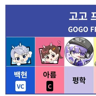 Profile image of 아름