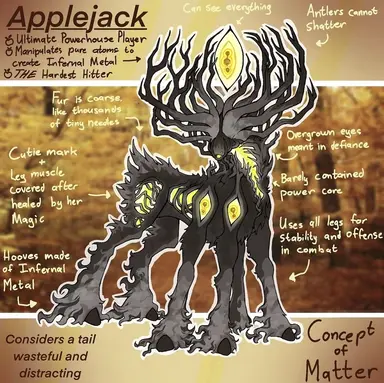 Profile image of Applejack