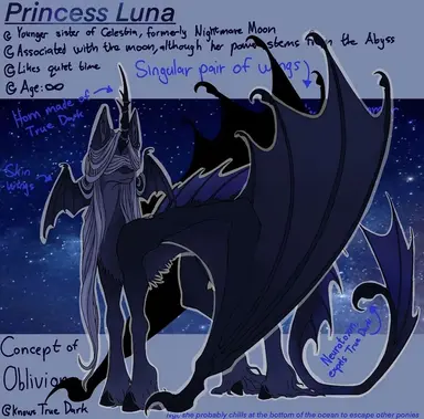 Profile image of Princess Luna