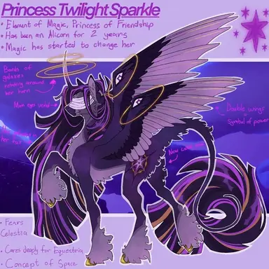 Profile image of Twilight Sparkle