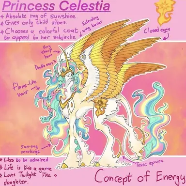 Profile image of Celestia