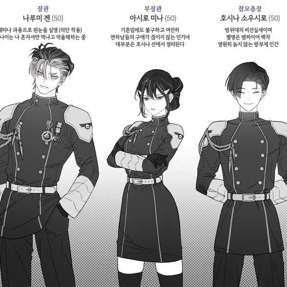 hahahahehe의 대화량현황과 제 근황 기록용 플롯