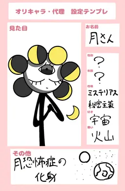 Profile image of 月さん