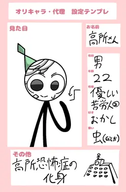 Profile image of 高所さん