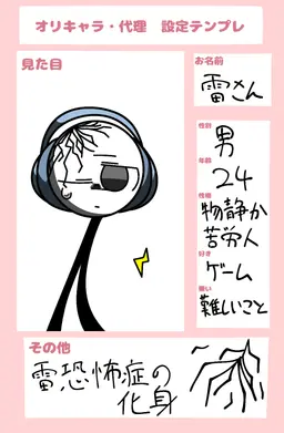 Profile image of 雷さん