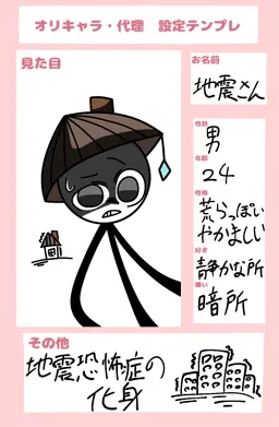 Profile image of 地震さん