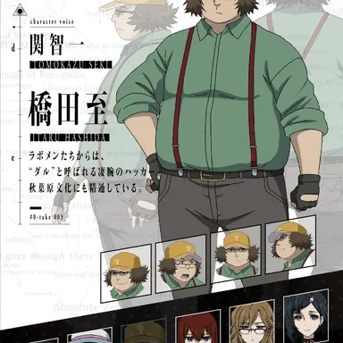 Profile image of 橋田至