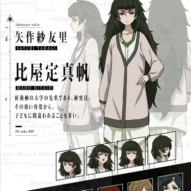Profile image of 比屋定真帆
