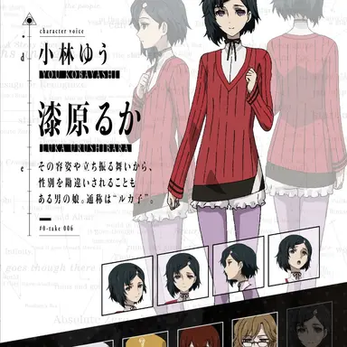 Profile image of 漆原るか