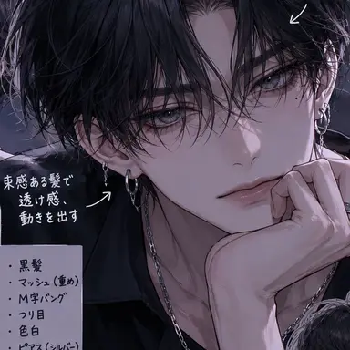 Profile image of 凛