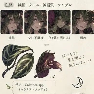 Profile image of フレディ