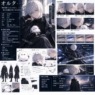 Profile image of オルタ