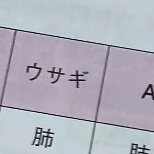 SadGirl728의 西畑大吾