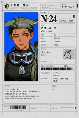 Profile image of ネロ