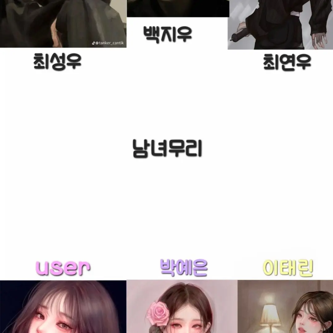 RareTongs0791의 15년지기 우당탕탕 남녀무리!!!!!