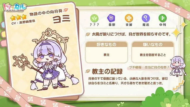 Profile image of ヨミ