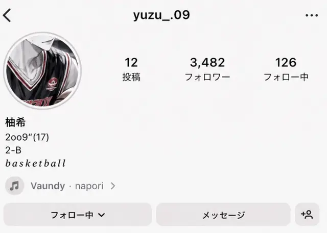 Profile image of 柚希