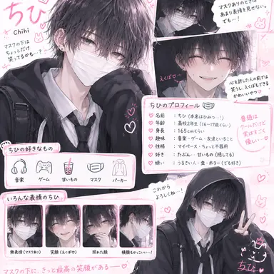 Profile image of 真鍋 ちひろ