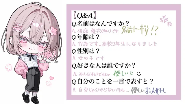 Profile image of 優衣