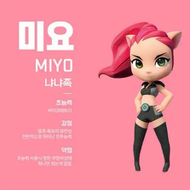 Profile image of 미요