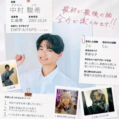 Profile image of 中村とき