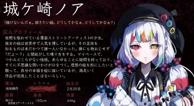 Profile image of 城ケ崎ノア
