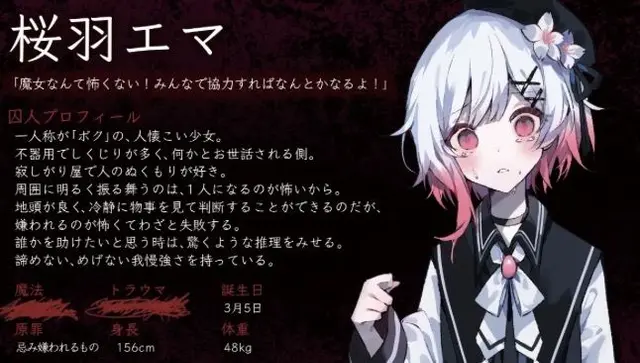 Profile image of 桜羽エマ