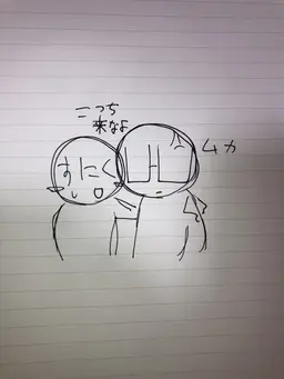 Profile image of 宗一