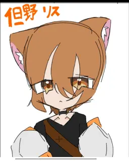 Profile image of 但野リス