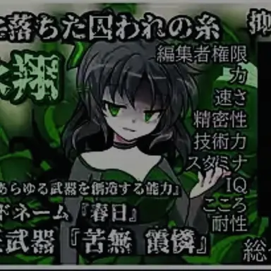 Profile image of 春日
