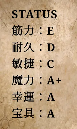 Profile image of キャスター