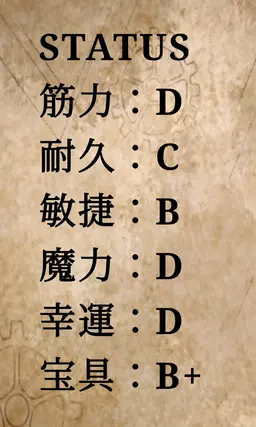 Profile image of アサシン