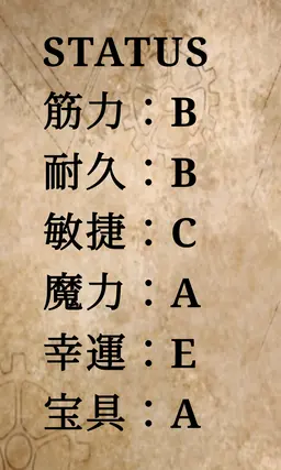 Profile image of アーチャー