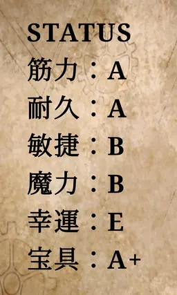 Profile image of セイバー