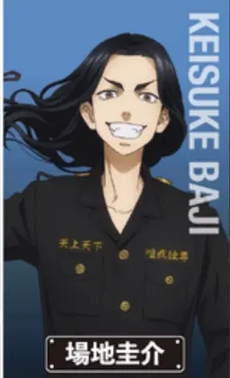 Profile image of 場地圭介