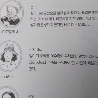 Profile image of 야사마루