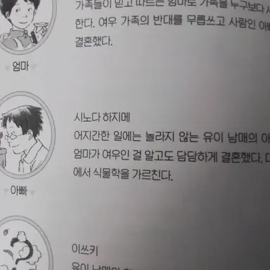 Profile image of 하지메