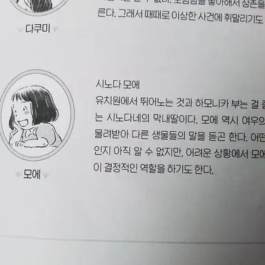 Profile image of 모에